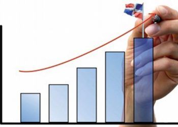 Cepal: RD es segunda economía de mayor crecimiento en Centroamérica