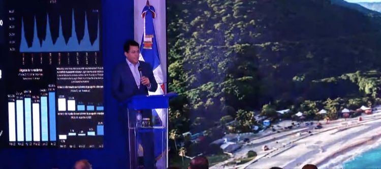 Mitur, ministro, turismo, turistas, David Collado, Julio 2022