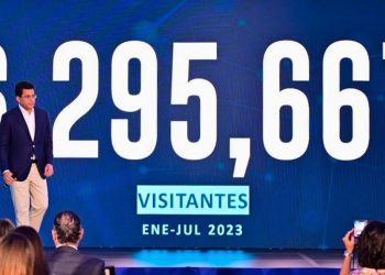 República Dominicana recibió 792,981 turistas en el mes de julio