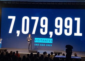 República Dominicana supera los 7 millones de visitantes en solo 8 meses