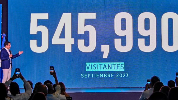 República Dominicana recibió 545,990 turistas sólo en septiembre