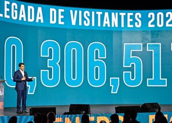 Turismo en RD experimenta un crecimiento superior al 36% desde 2019