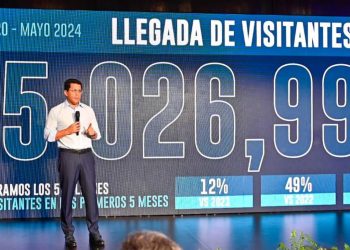República Dominicana recibe más de 5 millones de visitantes en primeros 5 meses
