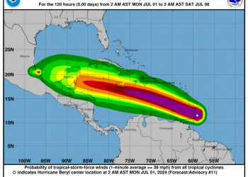 Onamet mantiene alerta meteorológica ante el paso del huracán Beryl