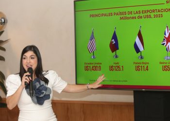 ProDominicana revela el potencial de la Moda Dominicana: Crecimiento y resiliencia en el escenario global