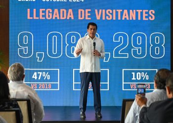 RD recibe más de 9 millones de visitantes en los primeros diez meses del 2024