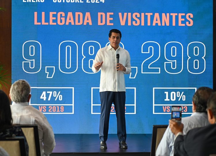 RD recibe más de 9 millones de visitantes en los primeros diez meses del 2024
