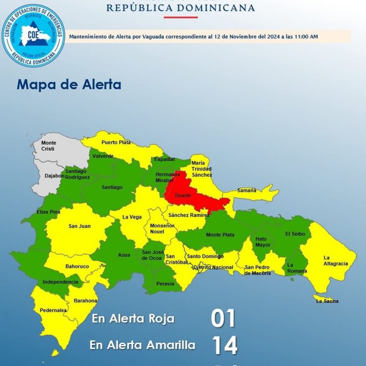 COE mantiene 29 provincias en alerta por efectos de onda tropical y vaguada