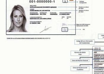 2025: El año de la nueva cédula de identidad y electoral