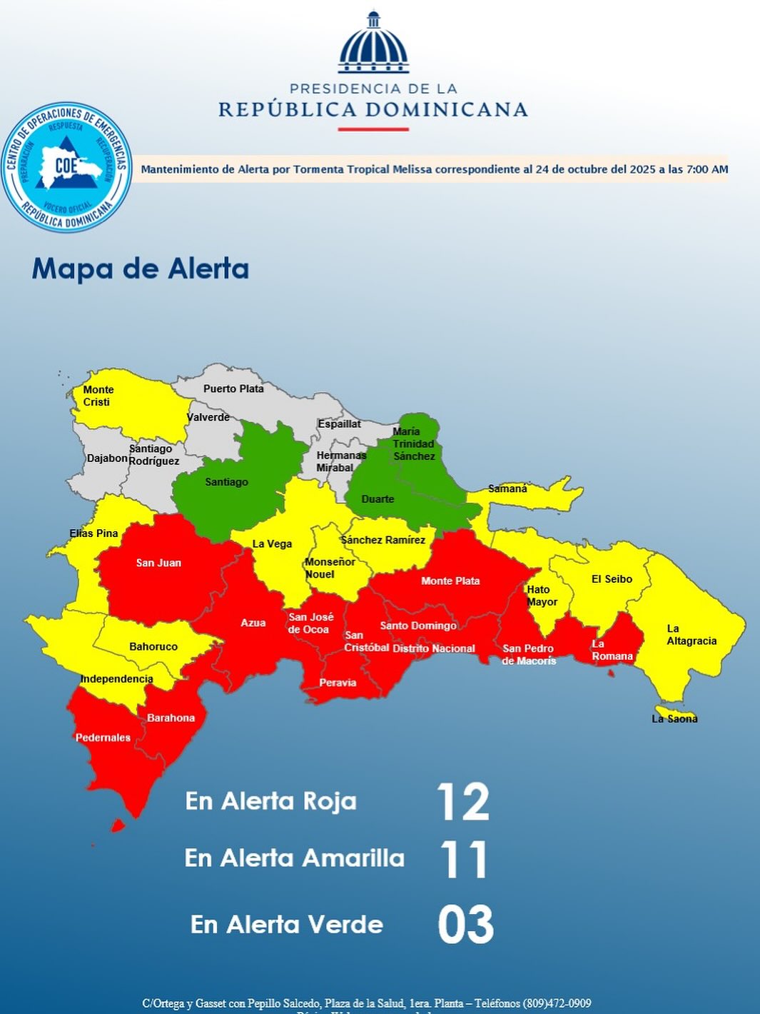 Tormenta tropical Melissa mantiene gran parte del país en estado de alerta