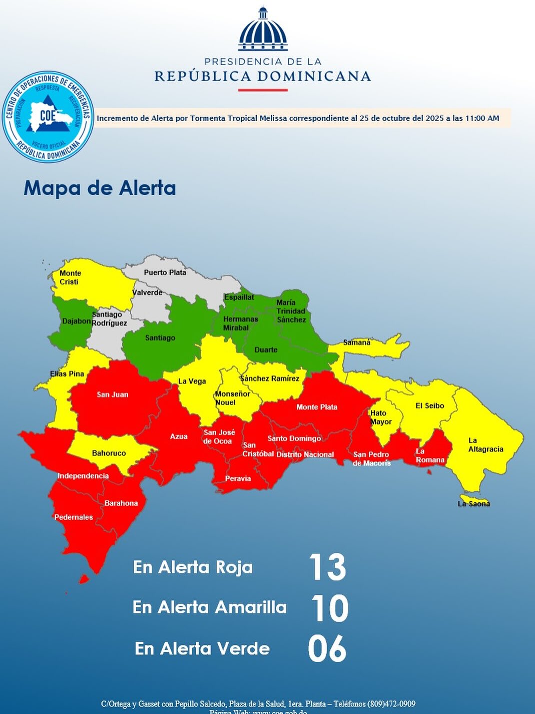 COE eleva a 13 las provincias en alerta roja por los efectos de la tormenta Melissa
