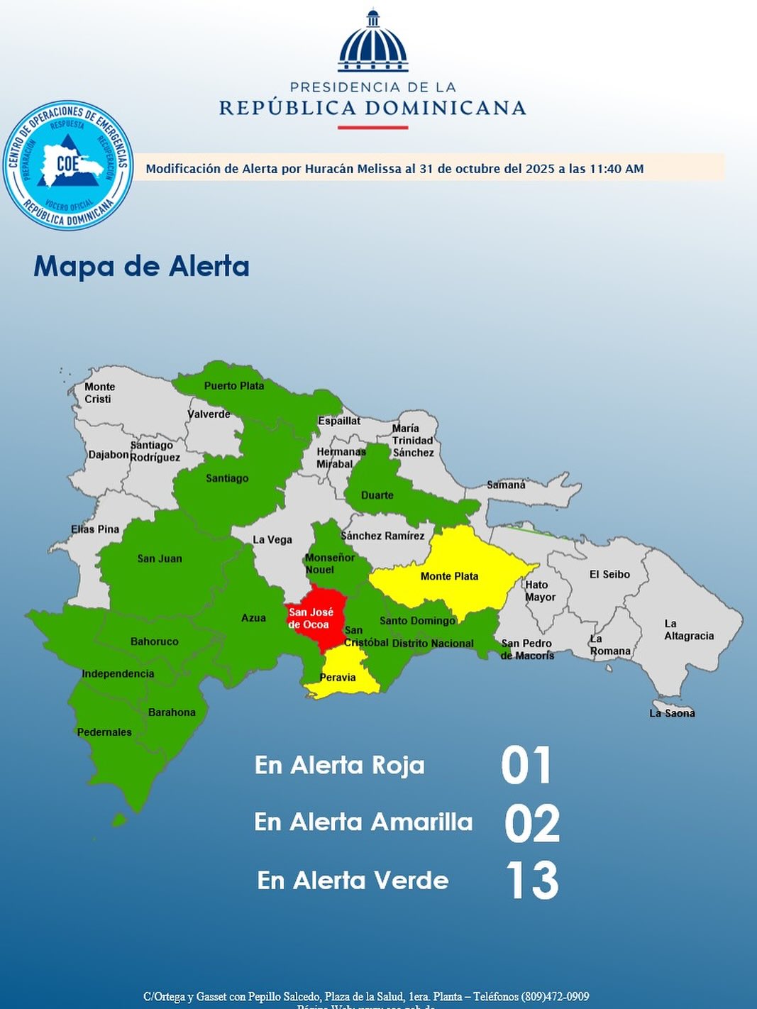 COE disminuye a 16 las provincias bajo alerta por lluvias
