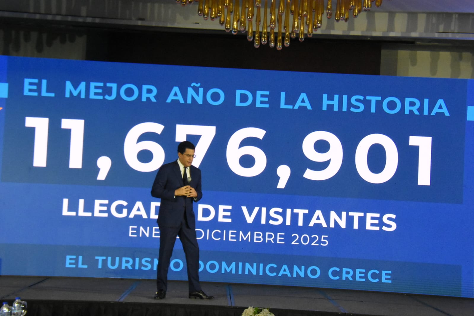 RD registra récord histórico con la llegada de 11.6 millones de visitantes en 2025