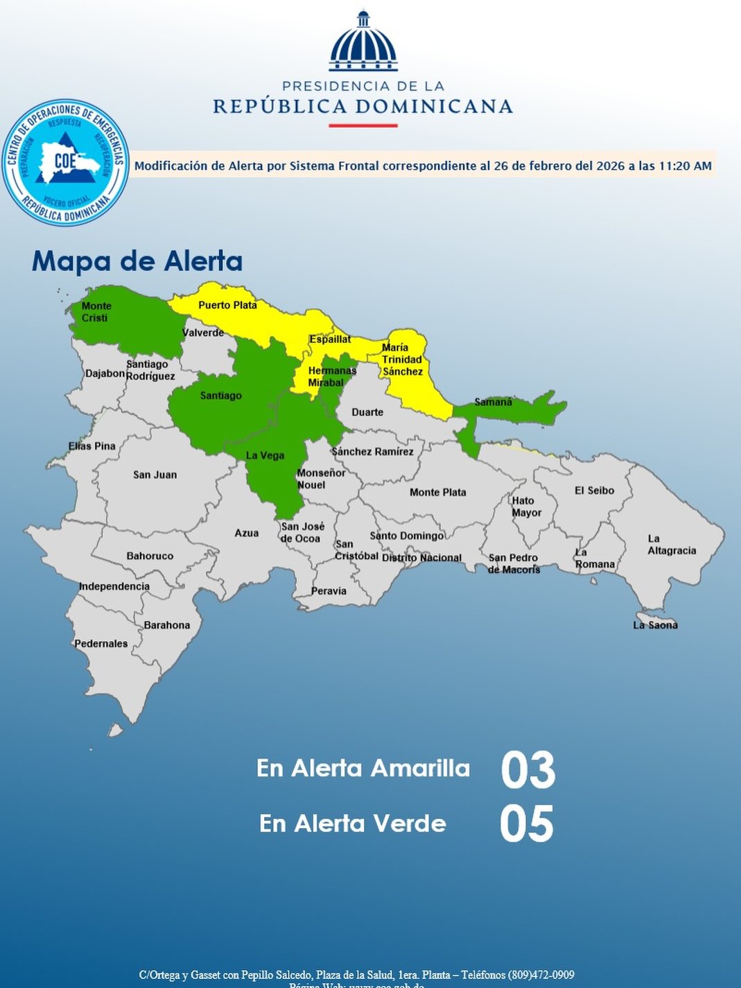 COE disminuye a ocho las provincias en alerta por lluvias