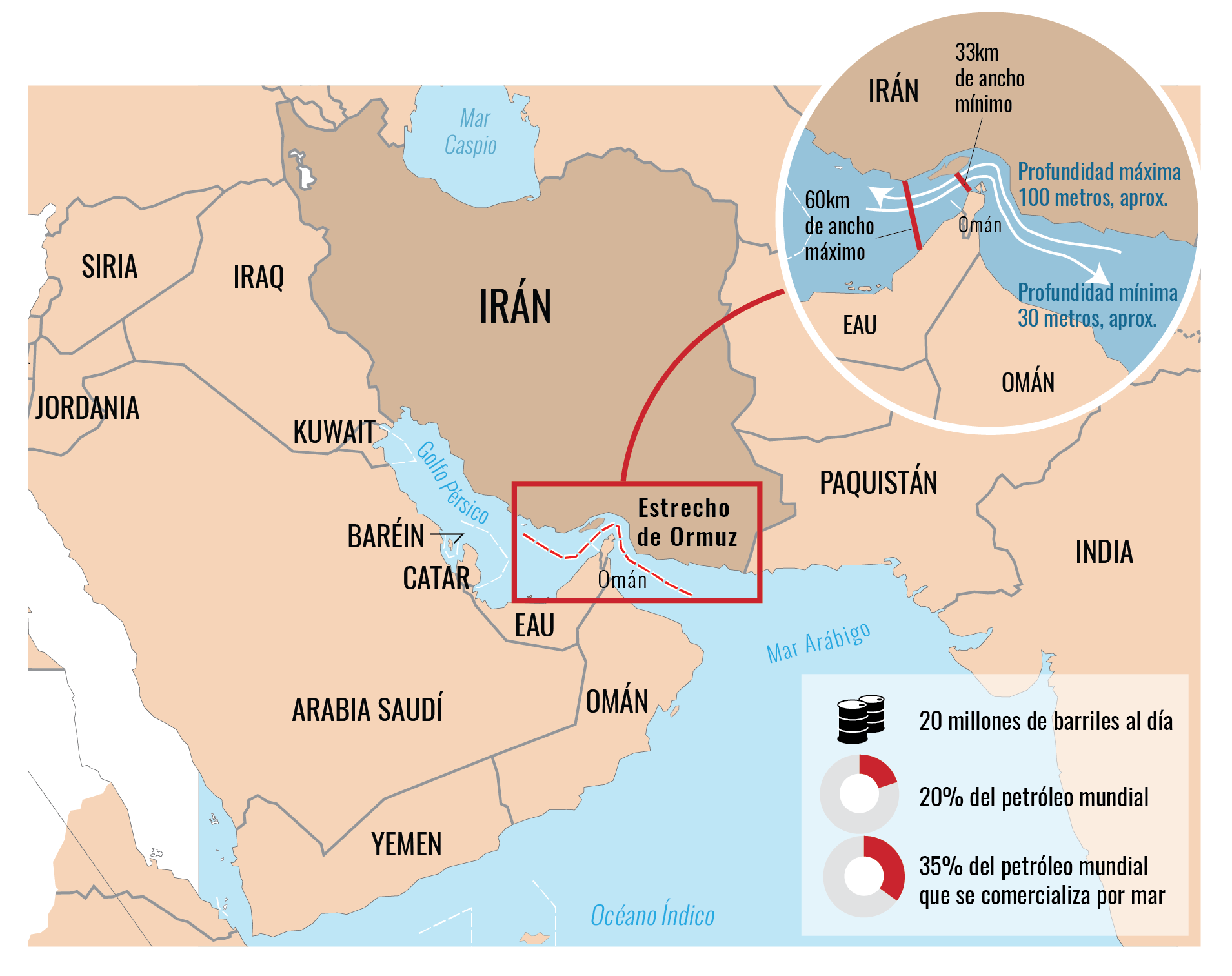 China acusa a EE.UU. e Israel por ofensiva en Irán y denuncia intento de cambio de régimen