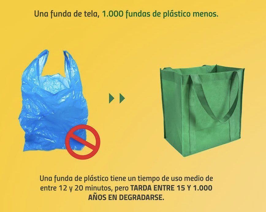 Fundas plásticas dejarán de entregarse gratis en comercios de República Dominicana
