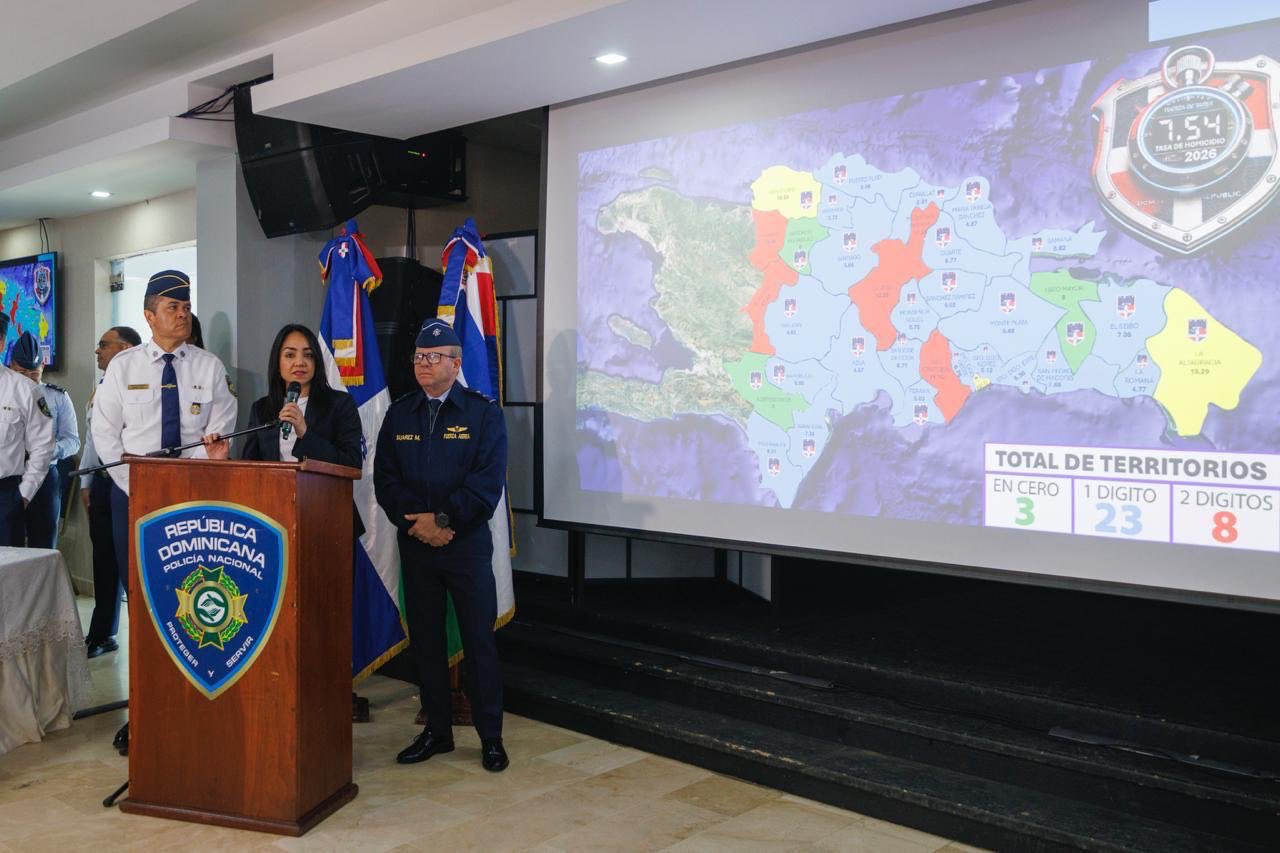 Cultura del desorden: Faride Raful llama a priorizar la ayuda ante hechos violentos