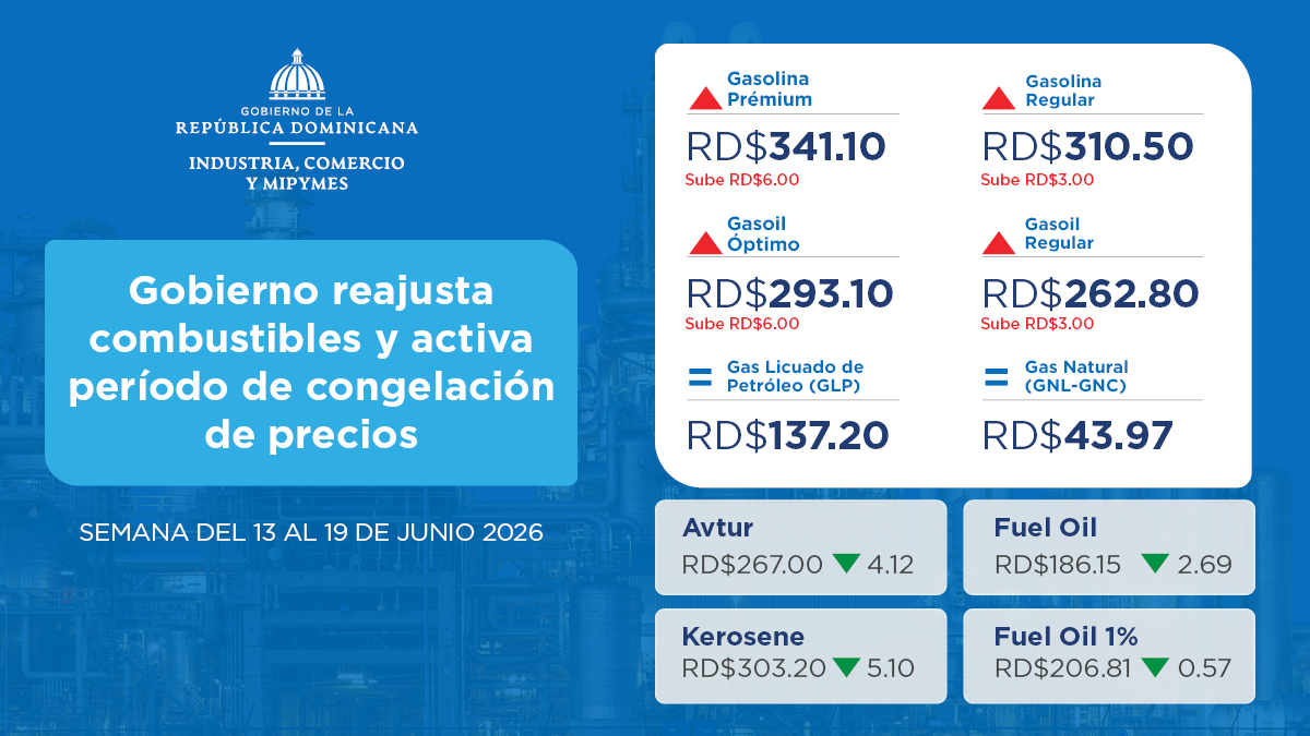 Combustibles quedan congelados por tres meses mientras Gobierno aplica reajustes y subsidio de RD$555.7 millones